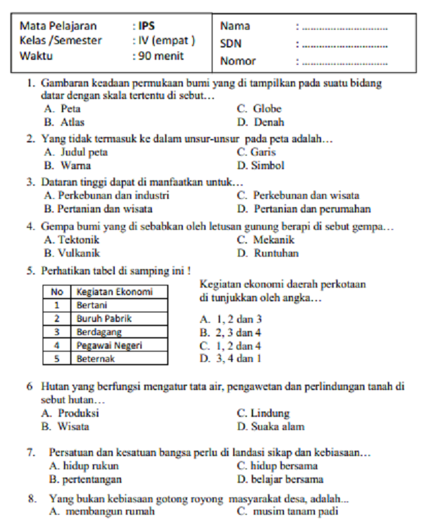 50 Soal IPS Kelas 4 Materi Lengkap Pembahasan 50 Soal IPS Kelas 4 Materi Lengkap Pembahasan