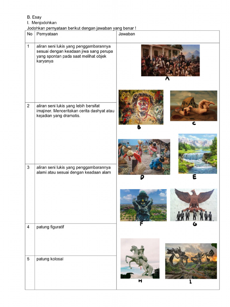 Kisi-kisi soal seni budaya kelas 3 sma STAKARFAK ac id Kisi-kisi soal seni budaya kelas 3 sma STAKARFAK ac id