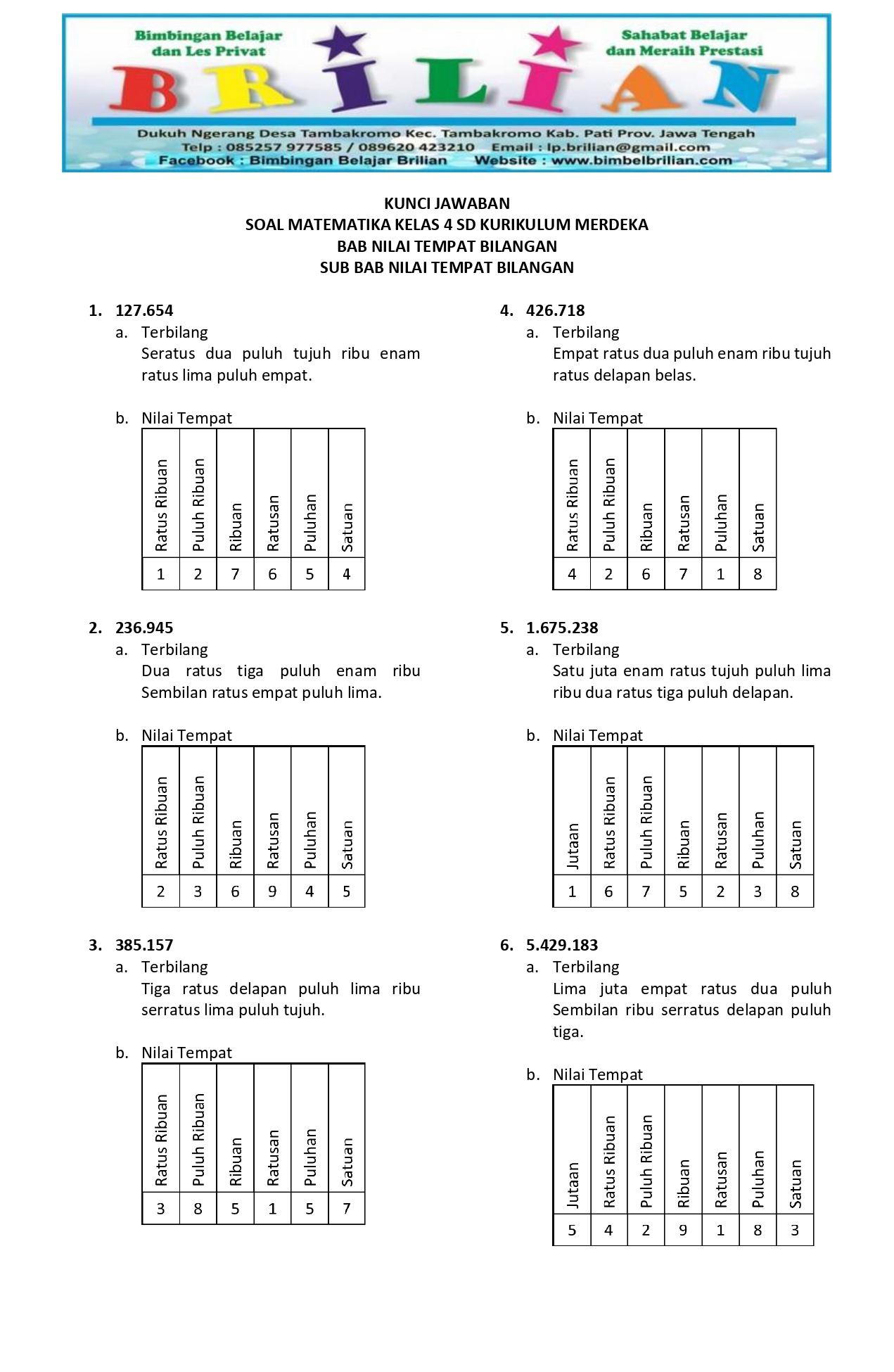 5 Fakta Mengejutkan Bank Soal SD Kelas 4 Semester 2 Kurikulum 2013 yang Wajib Diketahui Orang Tua