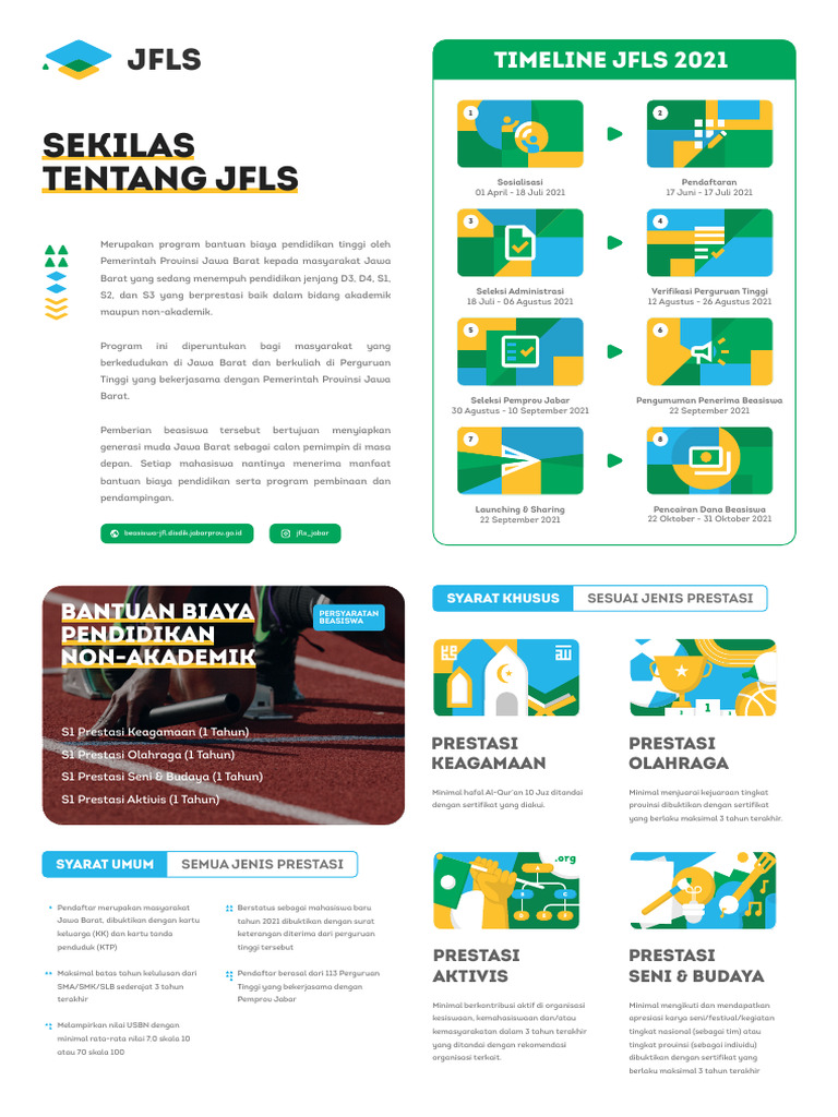 Formulir Pendaftaran Beasiswa JFLS 2021 PDF