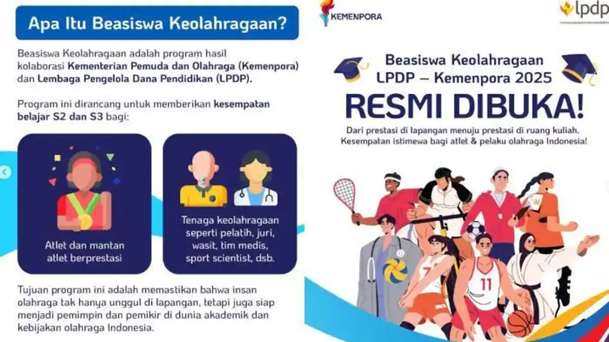 Kekayaan Menteri PU Dody Hanggodo Disorot, Ada Kabar Baik Beasiswa S2 Dalam Negeri 2025 Kekayaan Menteri PU Dody Hanggodo Disorot, Ada Kabar Baik Beasiswa S2 Dalam Negeri 2025