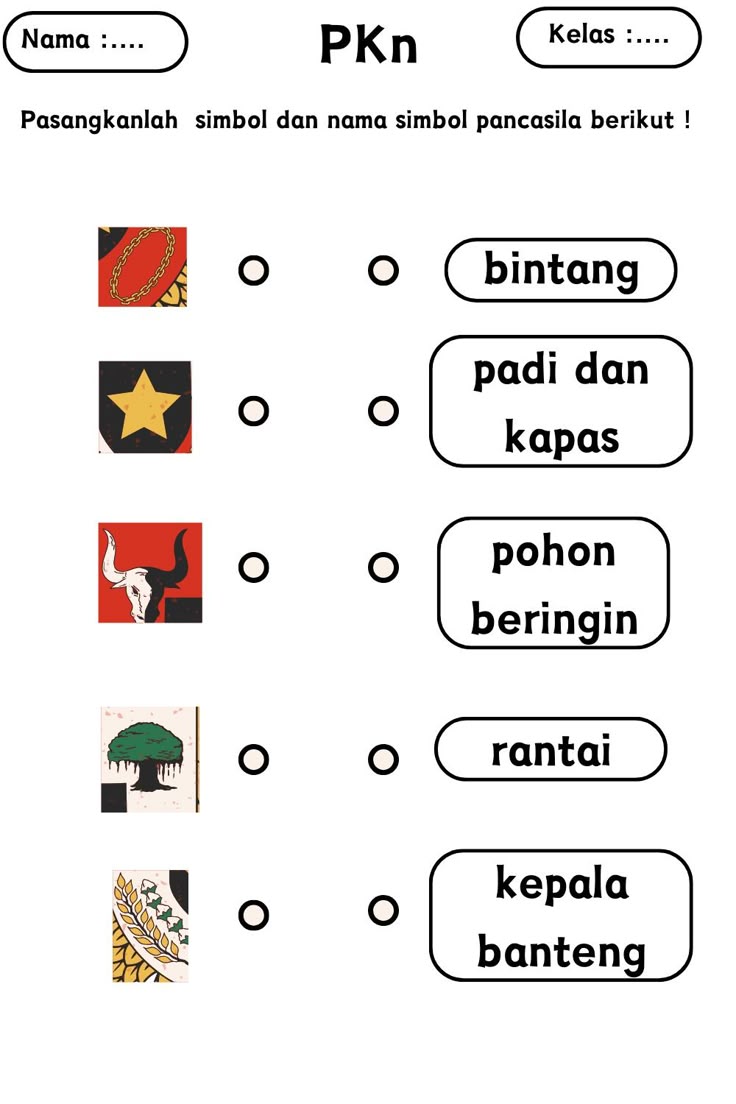 5 Contoh Soal tentang Simbol-Simbol Pancasila Kelas 2 SD yang Wajib Dikuasai Siswa Sebelum Ulangan 5 Contoh Soal tentang Simbol-Simbol Pancasila Kelas 2 SD yang Wajib Dikuasai Siswa Sebelum Ulangan