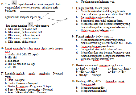 80 Contoh Soal TIK Kelas 12 Semester 2 Beserta Jawabannya yang Wajib Kamu Pelajari Sebelum Ujian