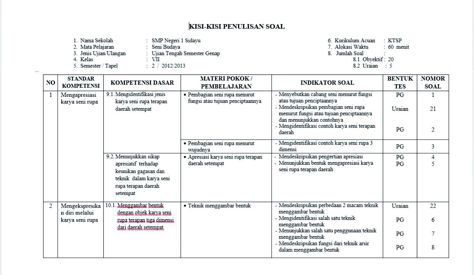 Sebelum Terlambat, Wajib Tahu Kisi Kisi Soal UTS Semester 2 Kelas 3 SD yang Sering Muncul Sebelum Terlambat, Wajib Tahu Kisi Kisi Soal UTS Semester 2 Kelas 3 SD yang Sering Muncul