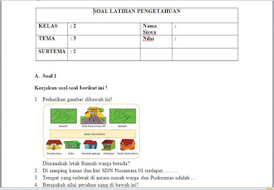 Terbukti! 7 Tips Ampuh Download Soal Les Kelas 2 Tema 3 Kurikulum 2013 Sebelum PTS 2026 Terbukti! 7 Tips Ampuh Download Soal Les Kelas 2 Tema 3 Kurikulum 2013 Sebelum PTS 2026