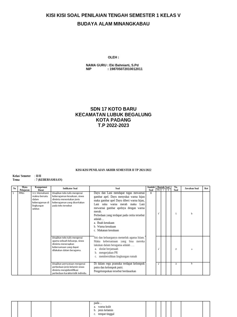 Kisi-Kisi Soal UTS Kelas V Minangkabau PDF