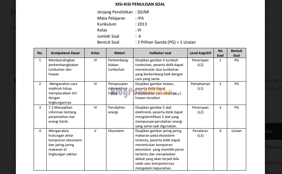 Ternyata Ini Dia Kisi Kisi Soal UTS Tema 3 Kelas 4 yang Sering Muncul, Wajib Tahu Sebelum Terlambat! Ternyata Ini Dia Kisi Kisi Soal UTS Tema 3 Kelas 4 yang Sering Muncul, Wajib Tahu Sebelum Terlambat!