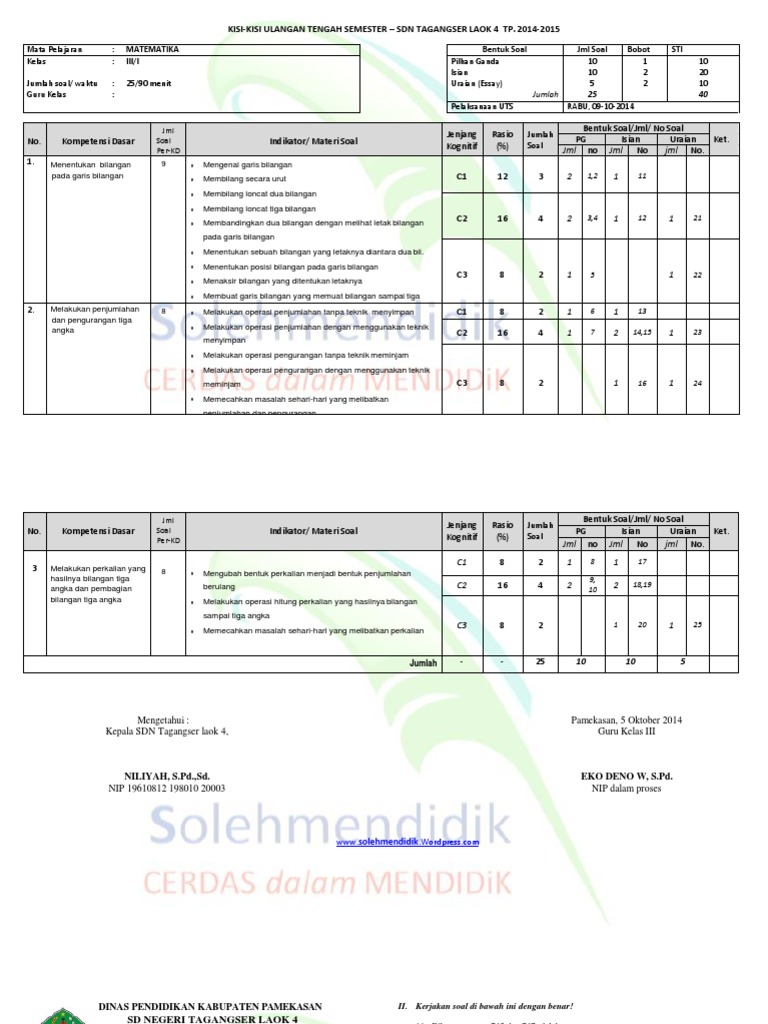 Kisi-Kisi UTS Matematika Kelas 3 SD PDF Kisi-Kisi UTS Matematika Kelas 3 SD PDF