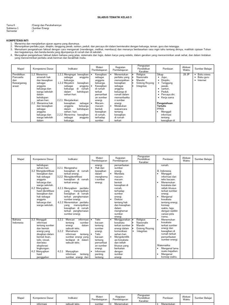 Silabus Energi Kelas 3 Semester 2 PDF Silabus Energi Kelas 3 Semester 2 PDF