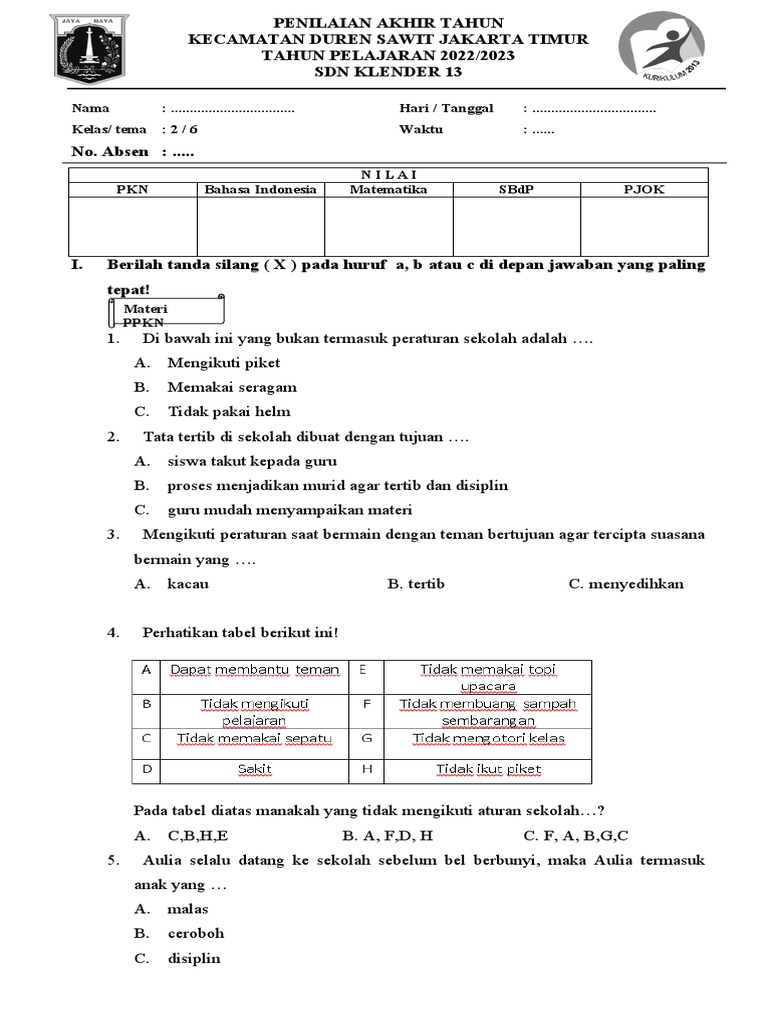 Wajib Tahu! Kumpulan latihan soal penilaian akhir tahun tema 6 kelas 2 sd Terbaru Wajib Tahu! Kumpulan latihan soal penilaian akhir tahun tema 6 kelas 2 sd Terbaru